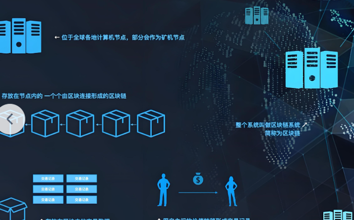 假币识别技术